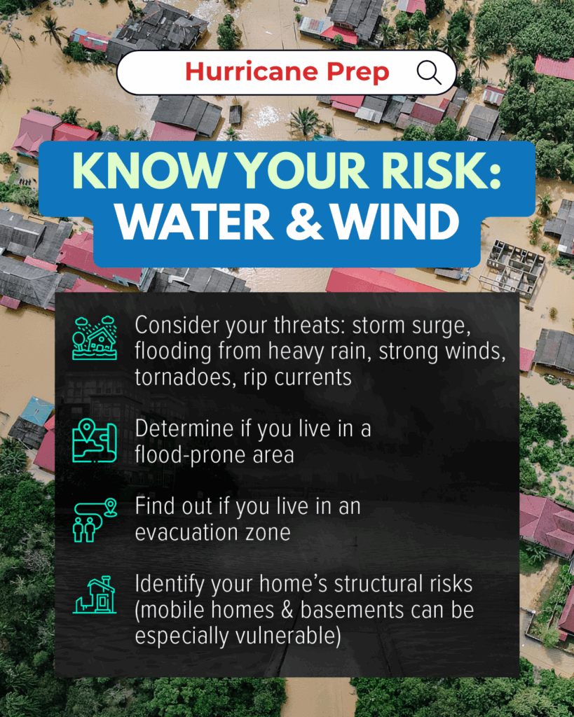 A graphic titled “Hurricane Prep” with a subheading in bold blue and green text: “Know Your Risk: Water & Wind.” The background shows a flooded residential area with rooftops and trees partially submerged in water. Below the title, a black transparent overlay lists four preparedness tips in white text with green icons:

1) Consider your threats: storm surge, flooding from heavy rain, strong winds, tornadoes, rip currents
2) Determine if you live in a flood-prone area
3) Find out if you live in an evacuation zone
4) Identify your home’s structural risks (mobile homes & basements can be especially vulnerable)