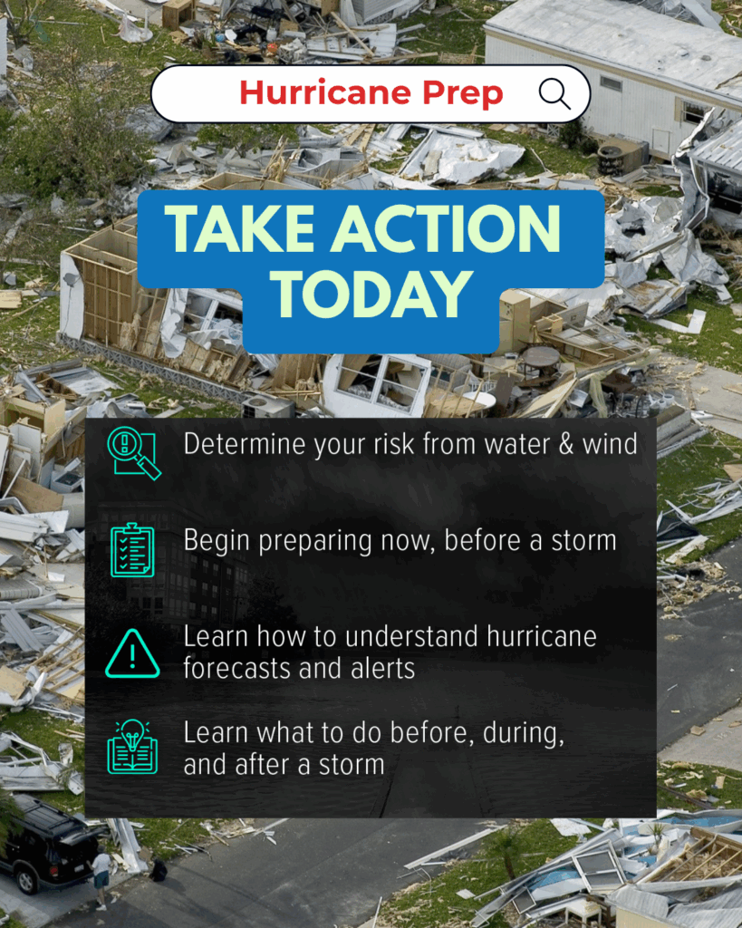 A graphic titled “Hurricane Prep” with a bold blue and green headline: “Take Action Today.” The background shows severe storm damage to a residential area, with debris from destroyed mobile homes scattered across lawns and streets. Below the headline, a black transparent overlay lists four action steps in white text with teal icons:
1. Determine your risk from water & wind
2. Begin preparing now, before a storm
3. Learn how to understand hurricane forecasts and alerts
4. Learn what to do before, during, and after a storm